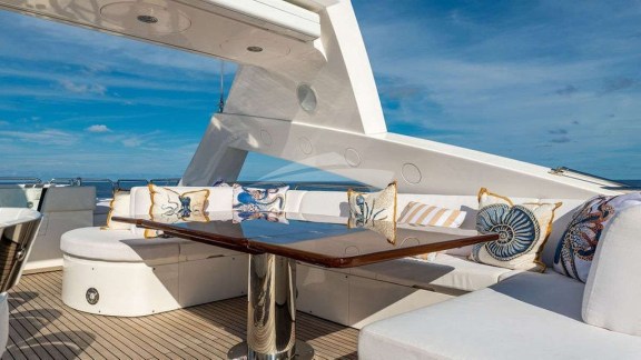 Image of ABOUT TIME yacht #19