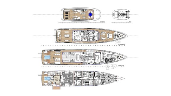 Layout